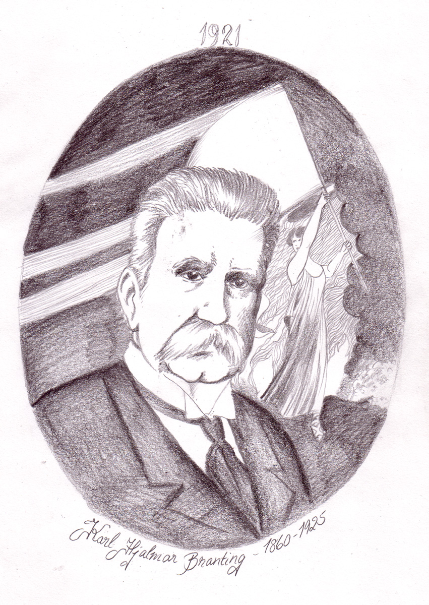 Karl Hjalmar Branting